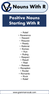 List of Nouns That Start With R - GrammarVocab