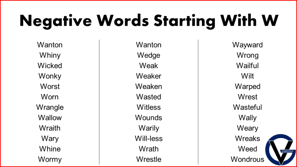 Negative Words That Start With W