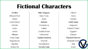 Fictional Characters Names - GrammarVocab