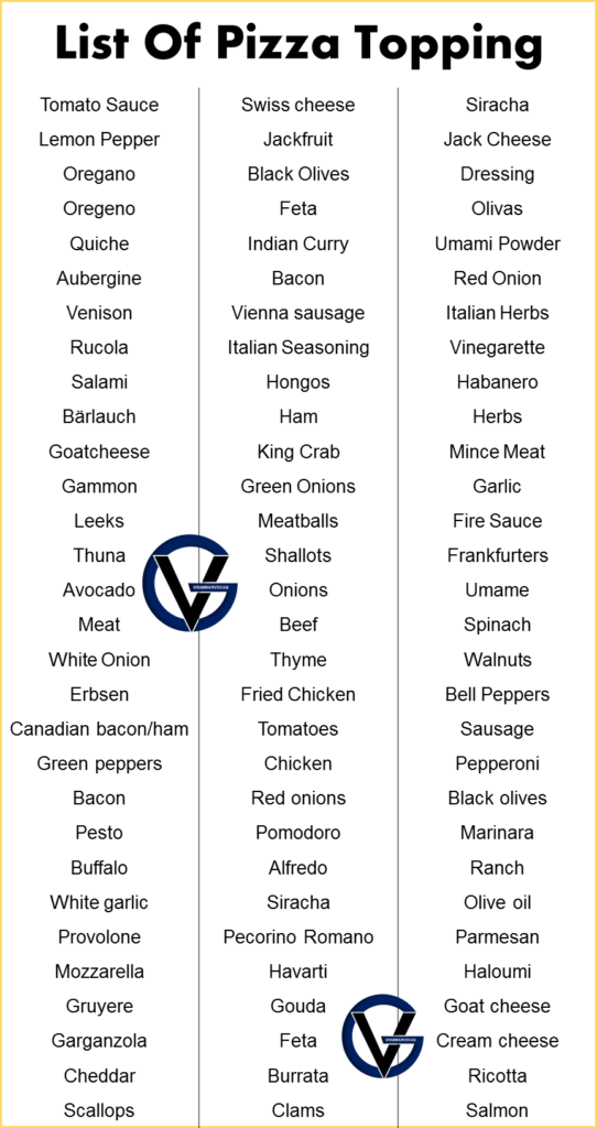 List Of Pizza Topping GrammarVocab
