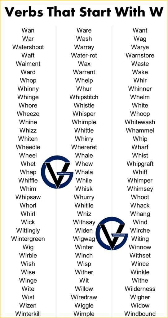 Verbs That Start With W GrammarVocab