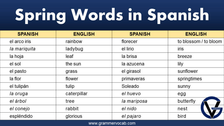 Spring Words in Spanish - Palabras de primavera en español - GrammarVocab