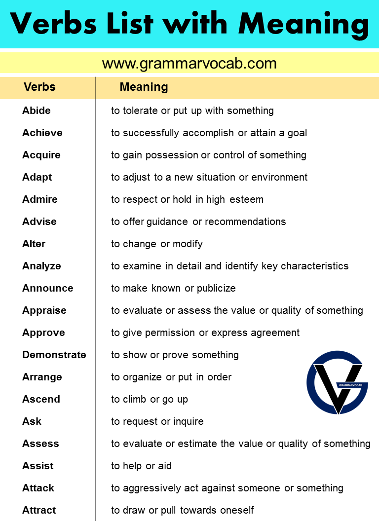 verbs List with Meaning