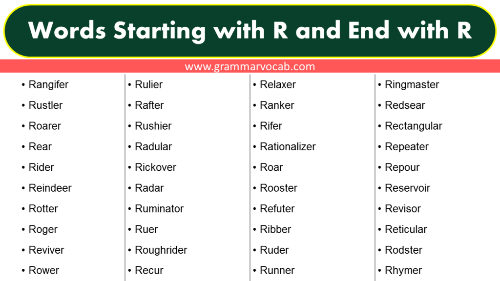 Words That Start with R and End with R