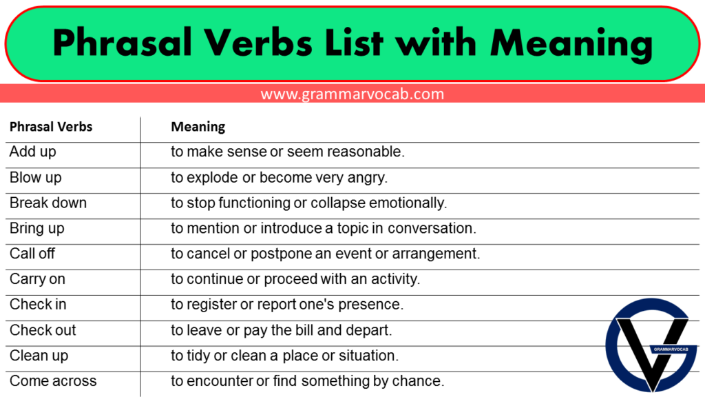 Phrasal Verbs List with Meaning