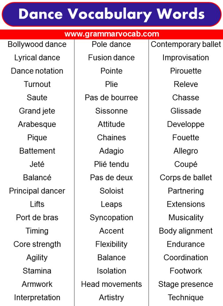 Dance Vocabulary Words GrammarVocab