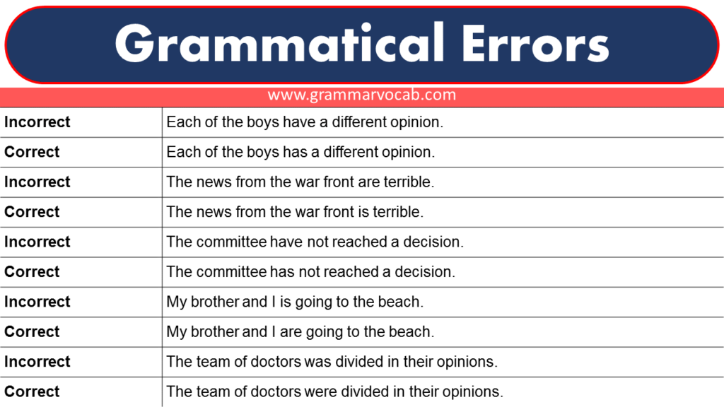 grammatical mistake in speech or writing