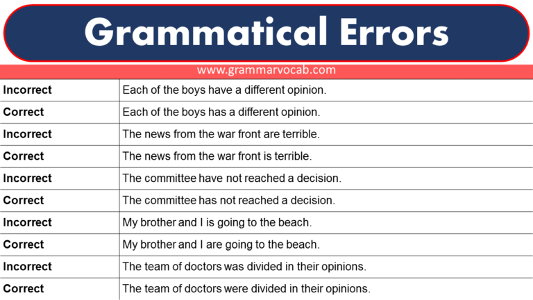 Types of Grammatical Errors - GrammarVocab