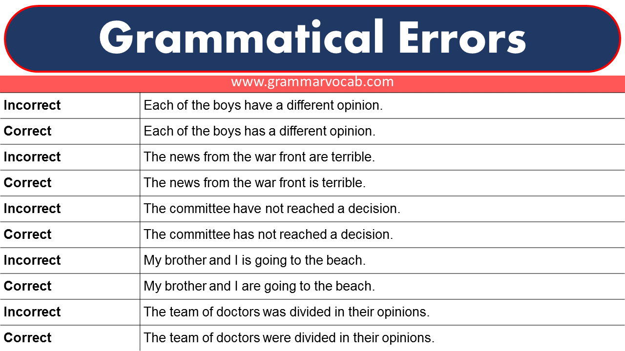 types-of-grammatical-errors-grammarvocab