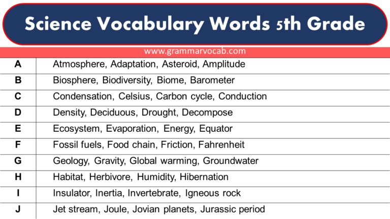 science-vocabulary-words-5th-grade-grammarvocab