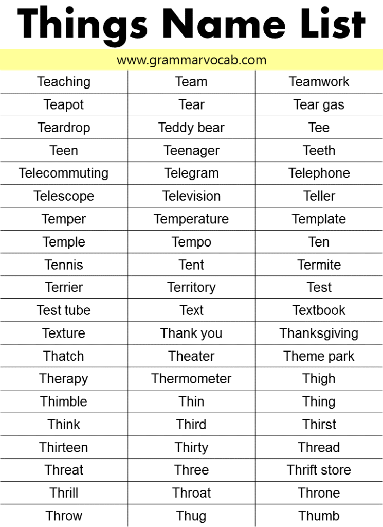 Things Name List A to Z Objects Name GrammarVocab