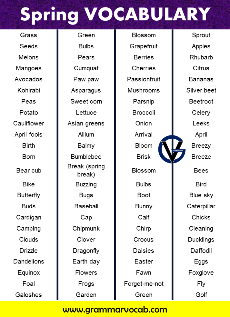 List Of Spring Words - GrammarVocab