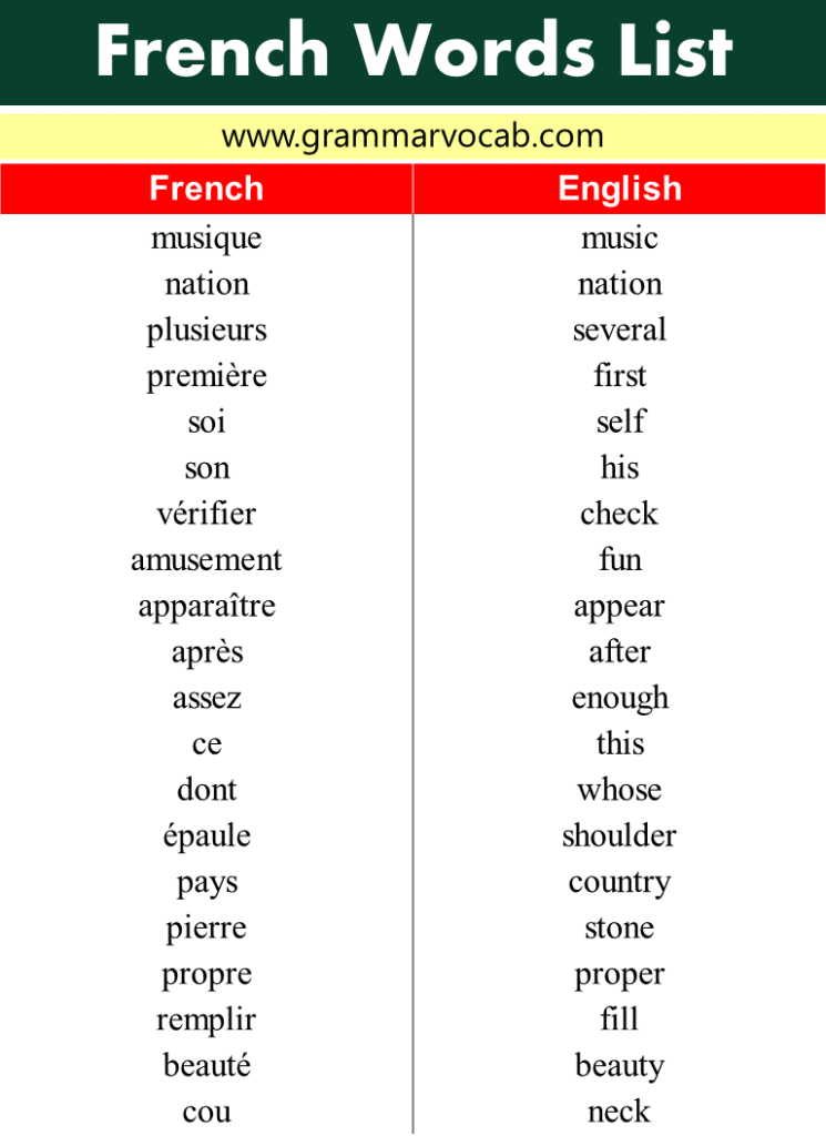 what is the meaning of the french word presentation