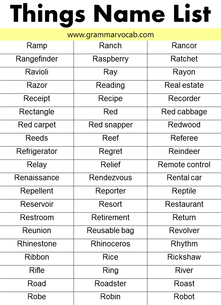Things Name List A To Z Objects Name GrammarVocab