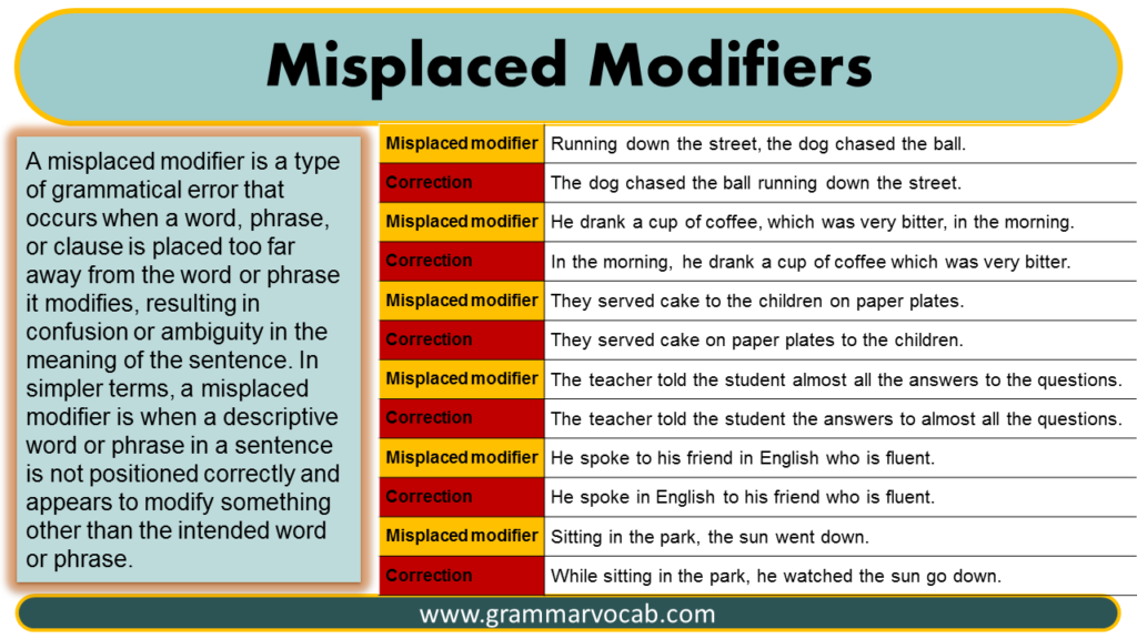 What is a misplaced modifier?