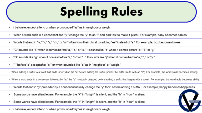 Basic Spelling Rules in English - GrammarVocab