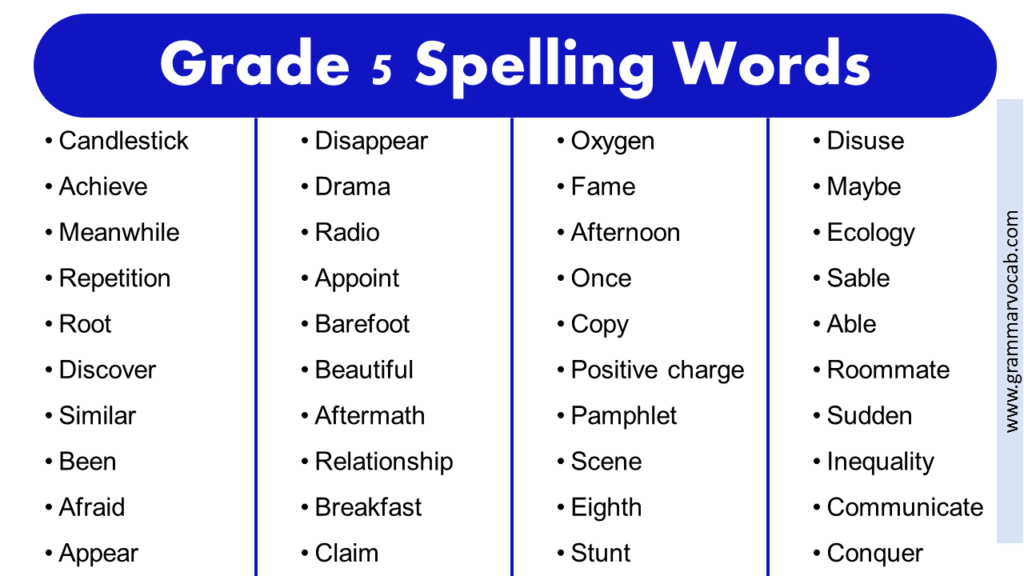 List Of Grade 5 Spelling Words GrammarVocab