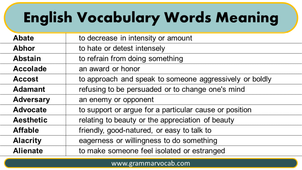 English Words For Better Vocabulary