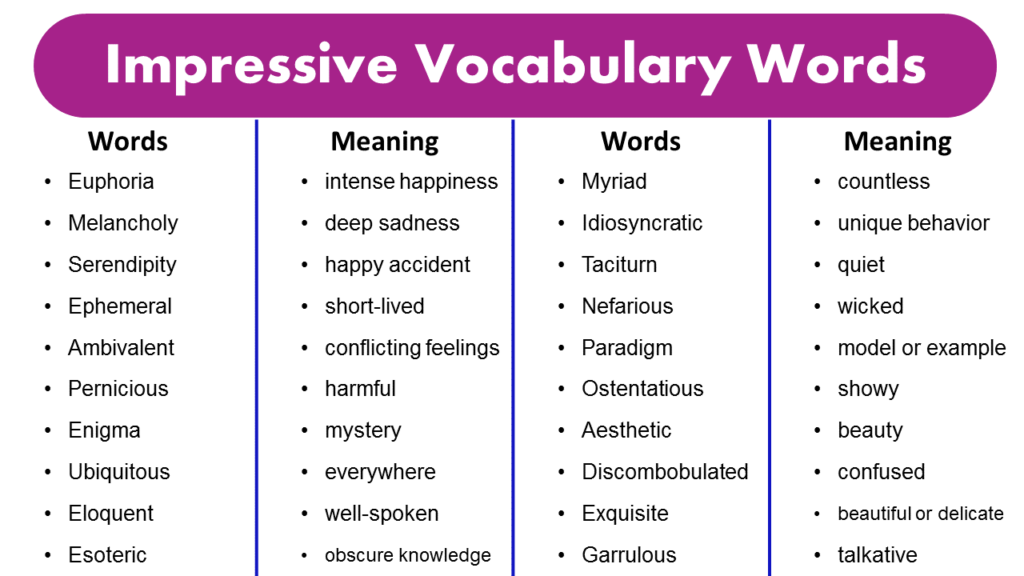 Impressive Vocabulary Words