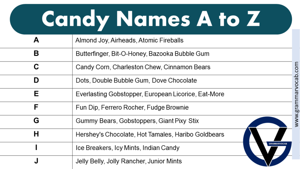 Candy on sale bars list