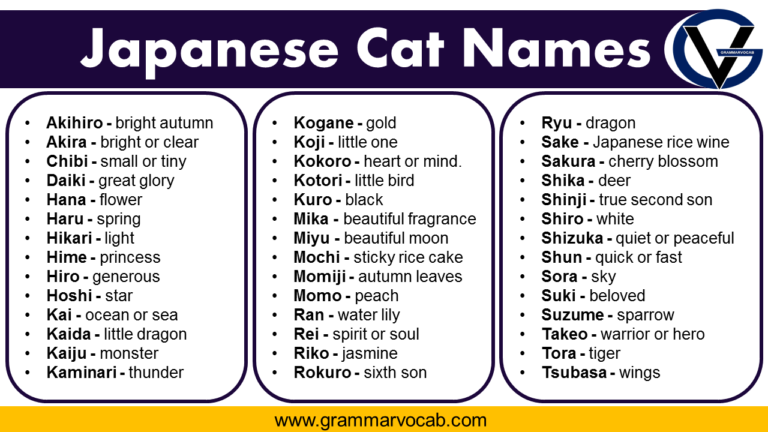 japanese-cat-names-with-meaning-grammarvocab