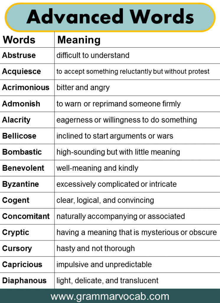 advanced-words-pdf-grammarvocab