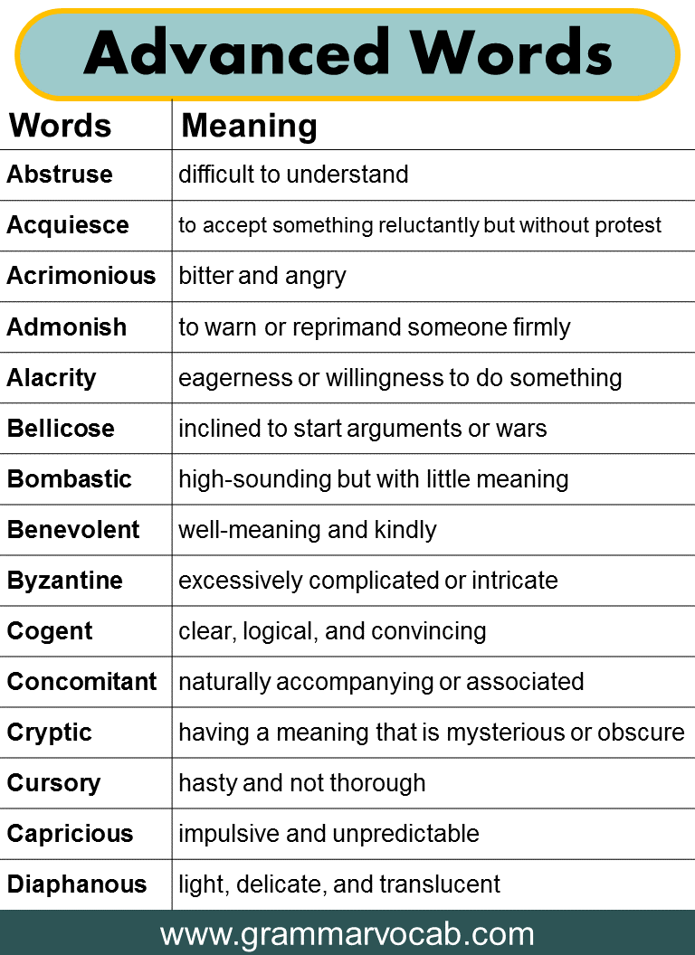 advanced words to use in creative writing