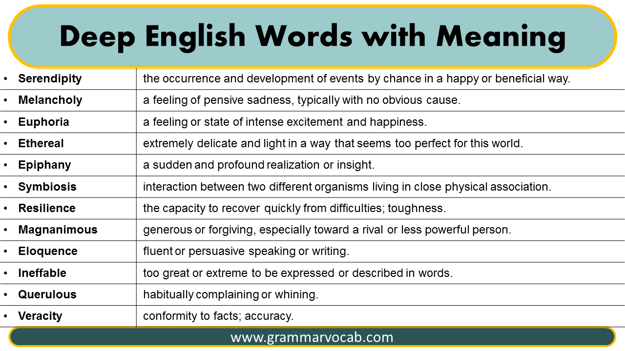 deep english words to use in essays