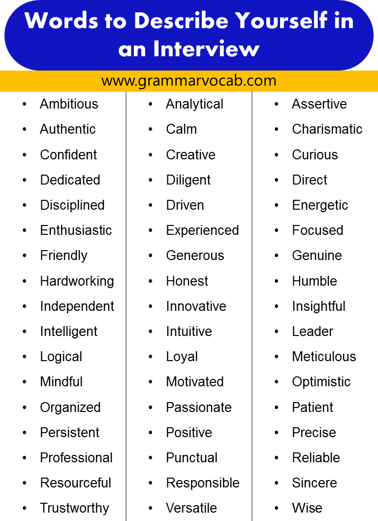 Words to Describe Yourself - GrammarVocab