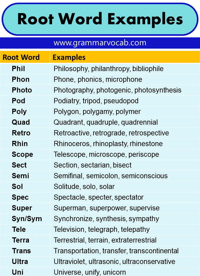 not-root-word-examples