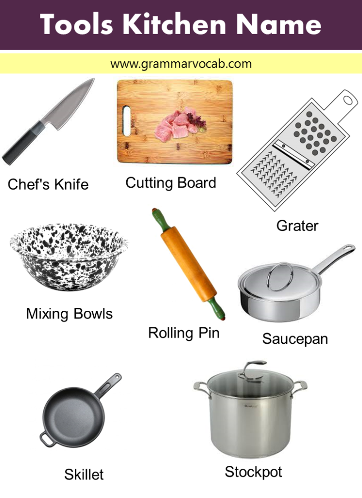 Tools Name List: Tools Names and Images - GrammarVocab