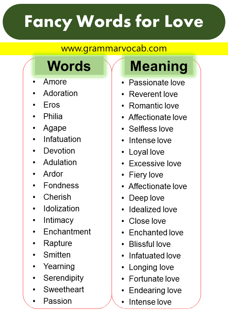 Fancy Words for Love