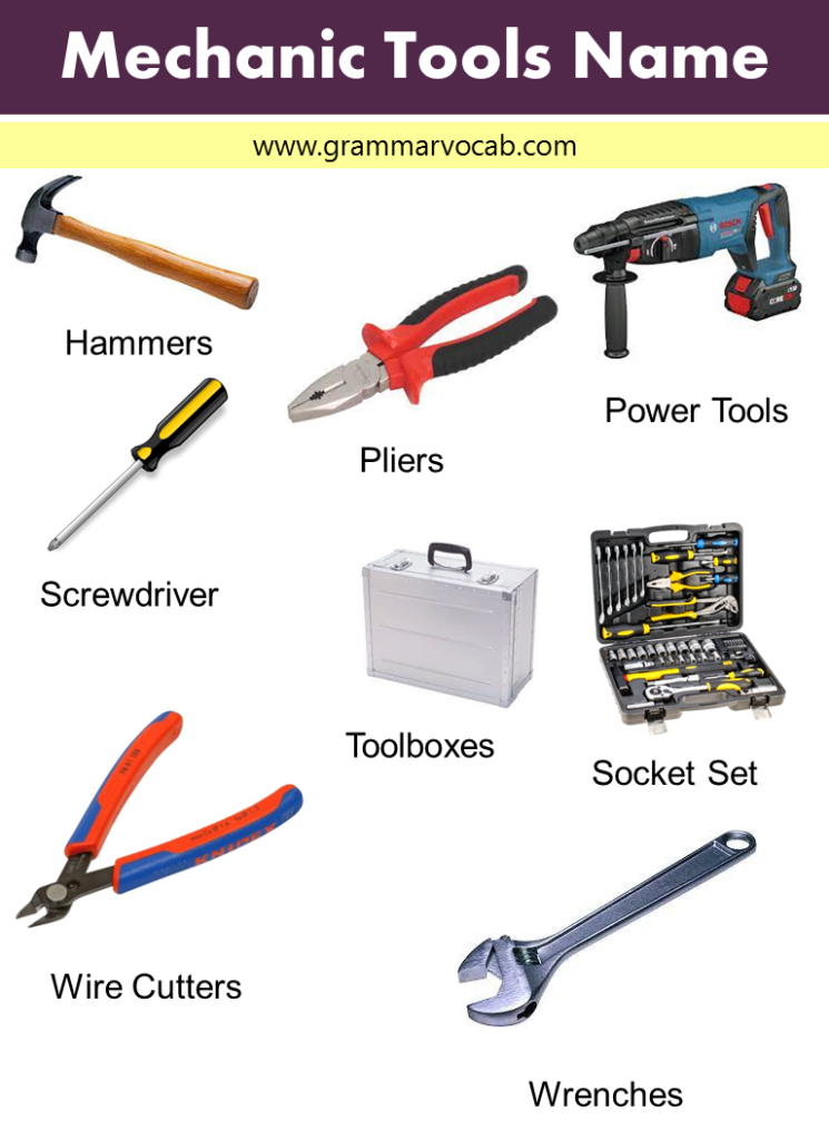 Tools Name List: Tools Names and Images - GrammarVocab