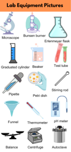 List of Lab Equipment Names and Pictures | PDF - GrammarVocab