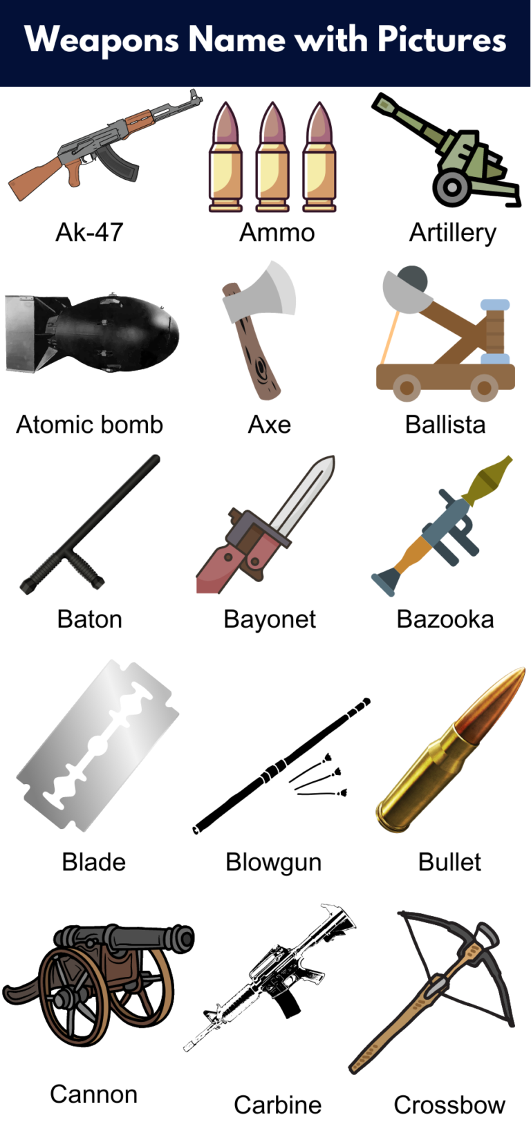 Weapons Name with Pictures | Download PDF - GrammarVocab