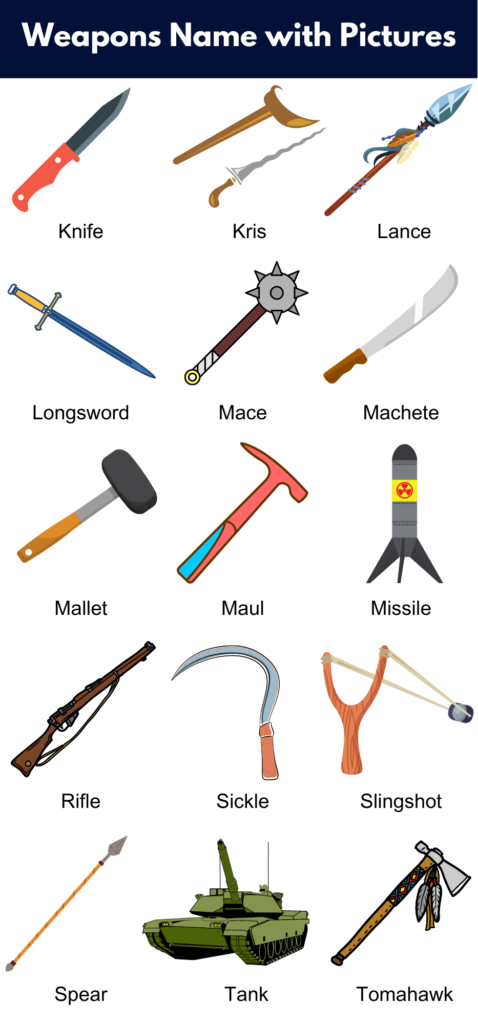 Weapons Name with Pictures | Download PDF - GrammarVocab