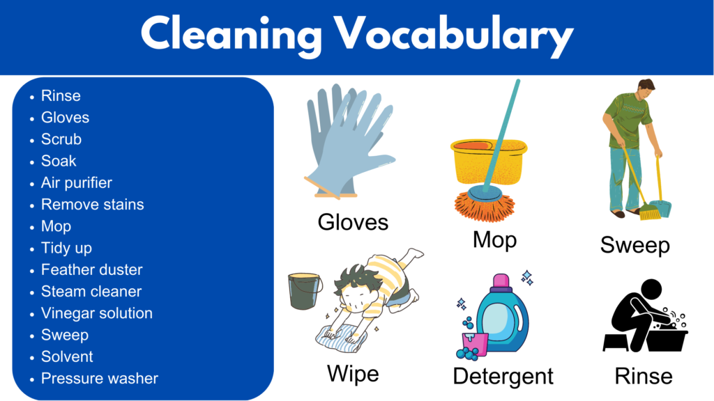 Cleaning Tools in English  List of Most Common Cleaning Tools Words with  Pronunciation & Picture 