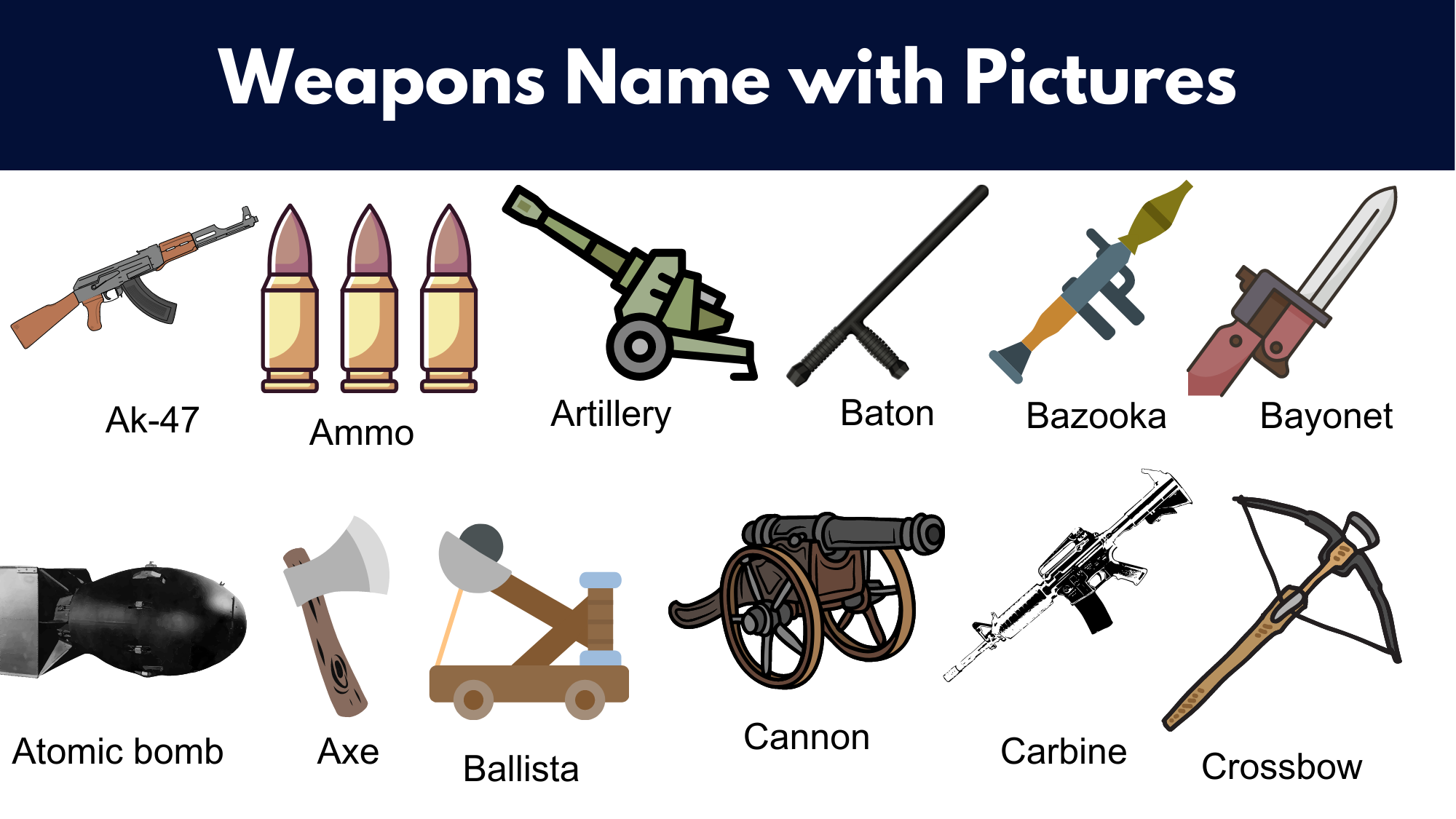 All Types Of Guns Names And Pictures