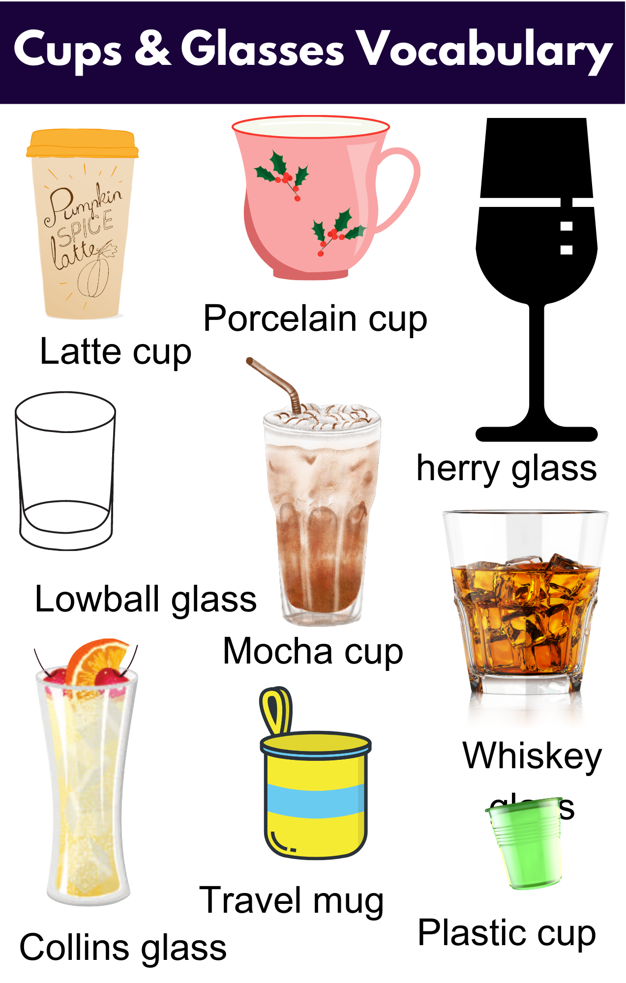 Cups & Glasses Vocabulary