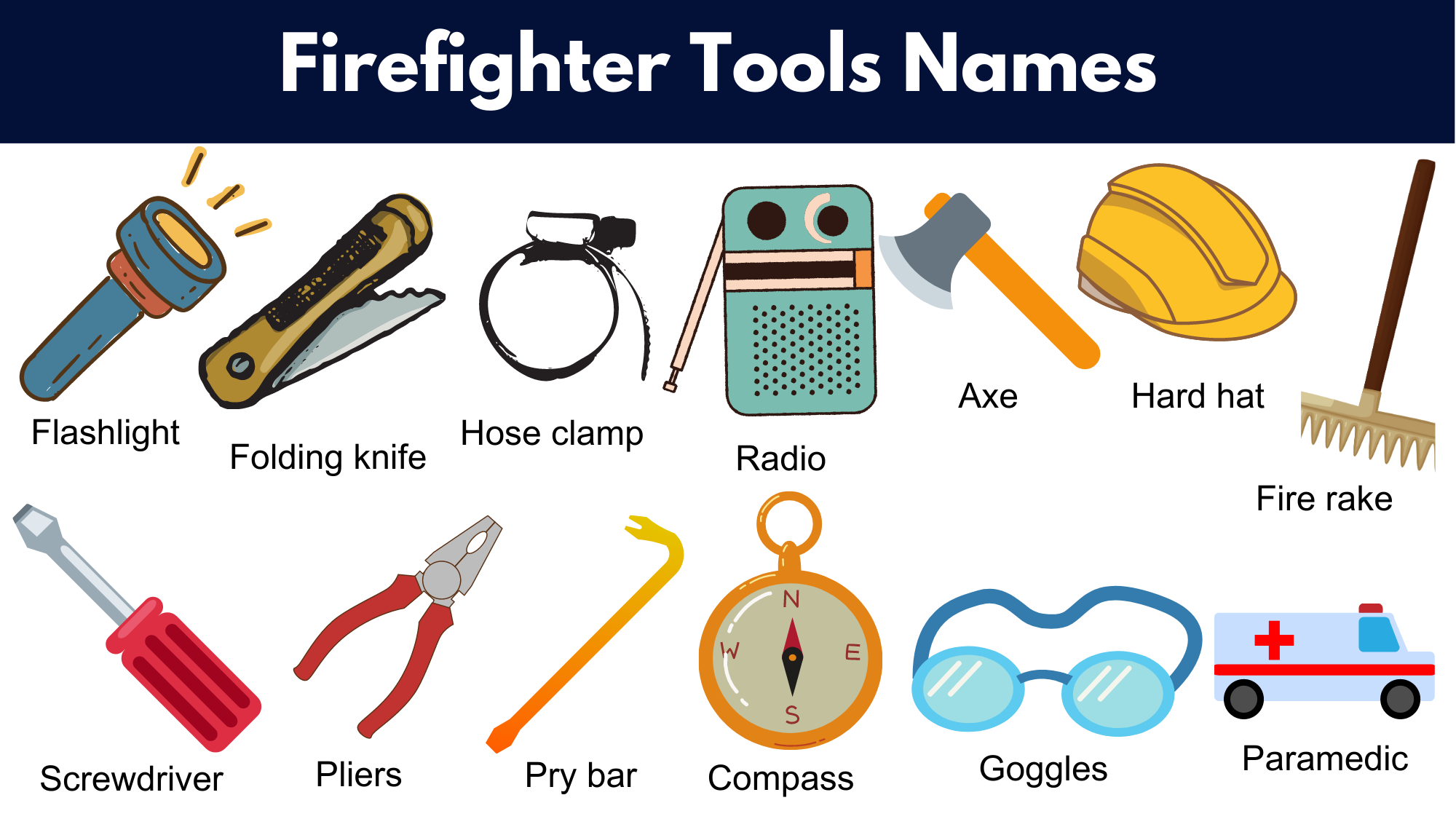 tools names with pictures