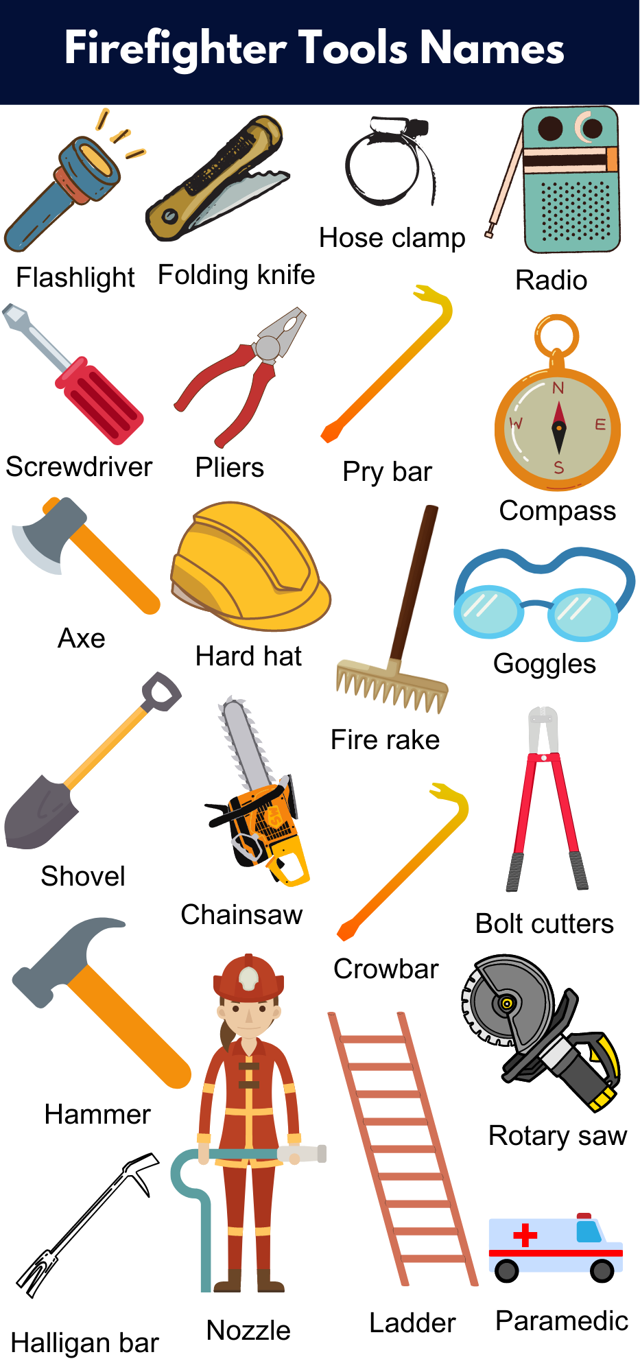 Firefighter Tools Names 