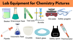 List of Lab Equipment for Chemistry Names, Uses and Pictures - GrammarVocab
