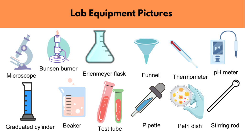 Lab Equipment Names