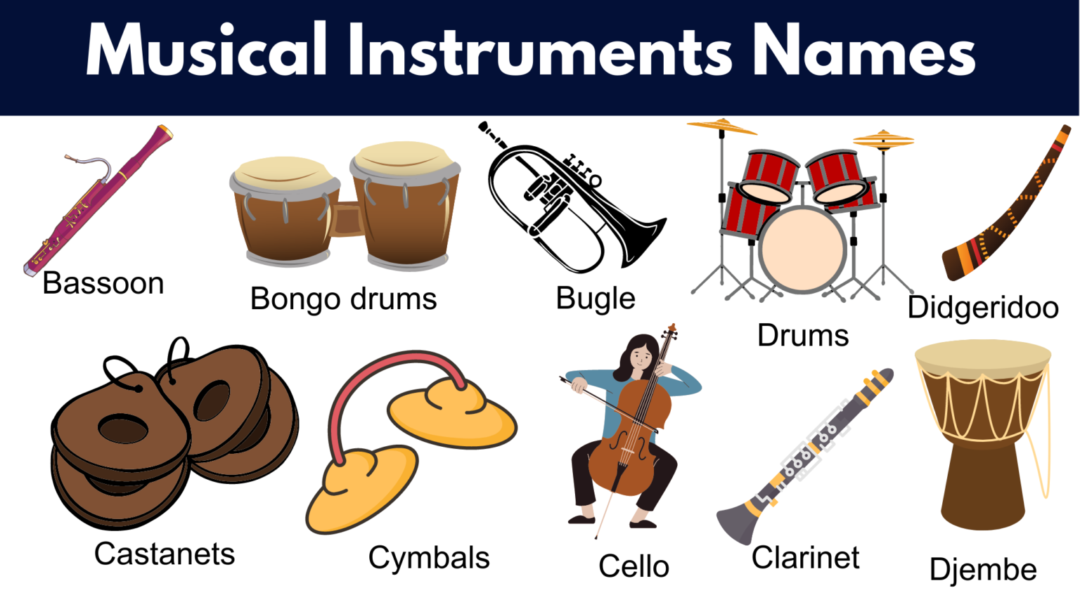 Musical Instruments Names, Information and Pictures GrammarVocab