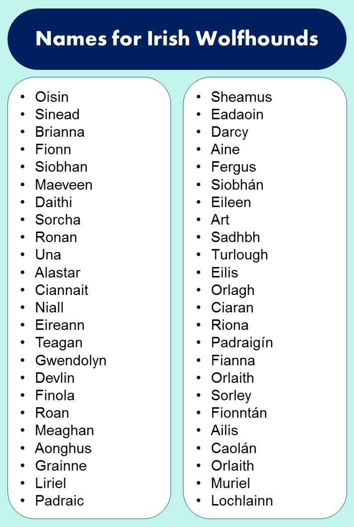Names for Irish Wolfhounds