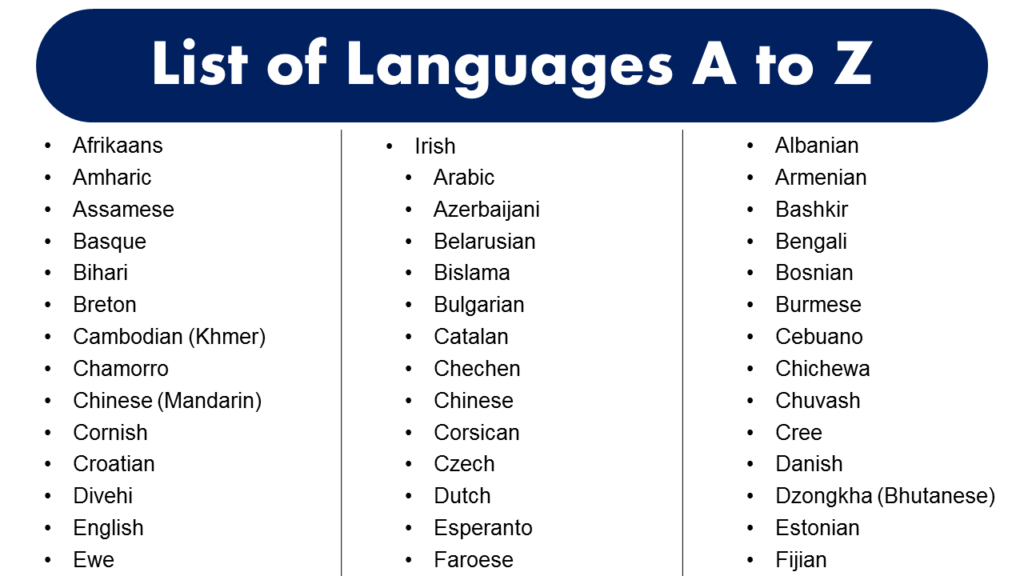 List of Languages A to Z