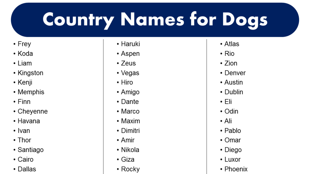 Badass Country Names For Dogs