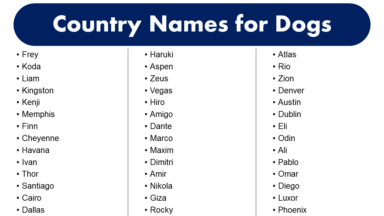 Country hot sale dog names