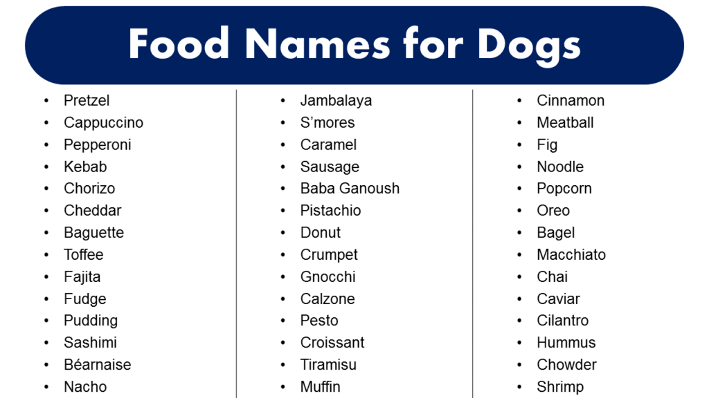 Cutest Food Names For Dogs Food Inspired Dog Names GrammarVocab