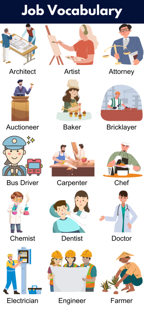 Job Vocabulary: Job Names List in English | Pictures - GrammarVocab